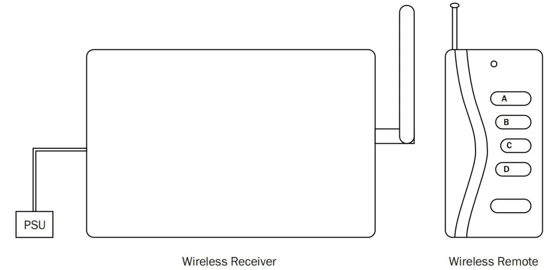 FOS technologies StarLit Dance Floor - fig 8