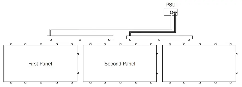 FOS technologies StarLit Dance Floor - fig5