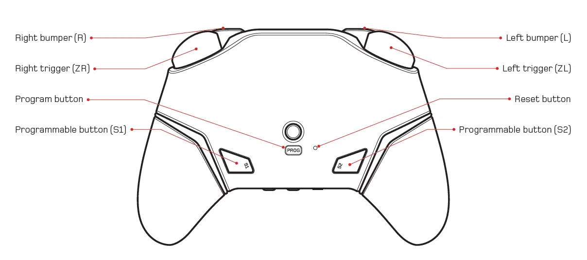 gioteck SC3NSW-21-MU SC3 Pro Wireless Controller fig 2