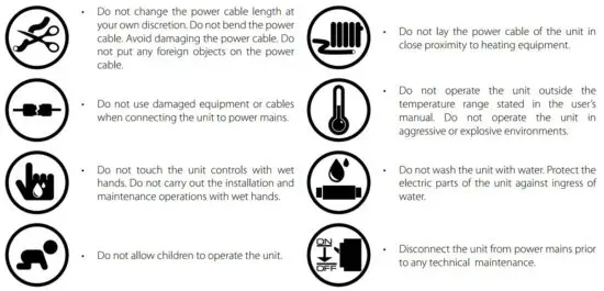 FIG 2 UNIT INSTALLATION AND OPERATION SAFETY PRECAUTIONS