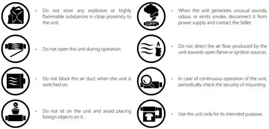 FIG 3 UNIT INSTALLATION AND OPERATION SAFETY PRECAUTIONS