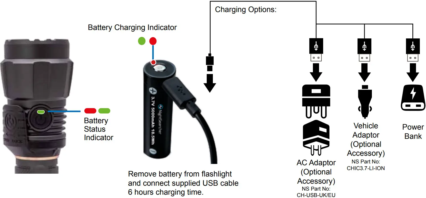 NightSearcher Mini Magnum Work Flashlight - fig 2