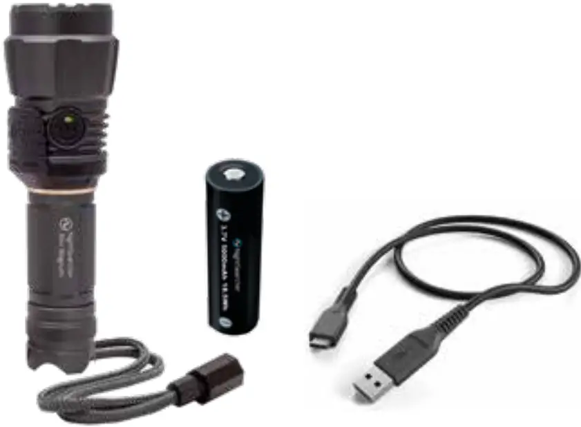 NightSearcher Mini Magnum Work Flashlight