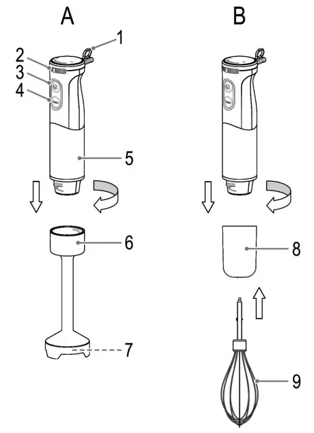 PROFI COOK PC SMS 1226 Stabmixer Set - overview