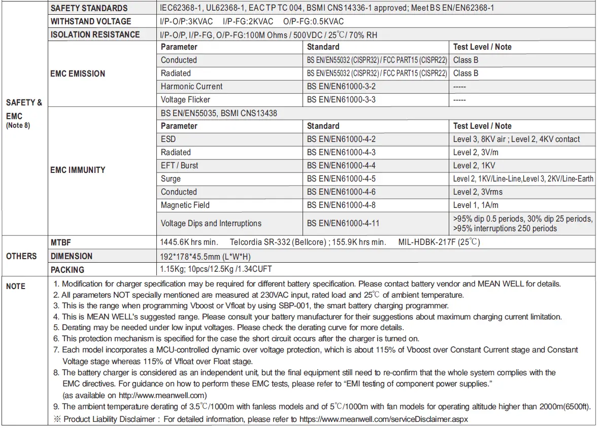 MEAN-WELL-ENC-180-Series-180W-Programmable-Desktop-Type-Battery-Charger-FIG-14
