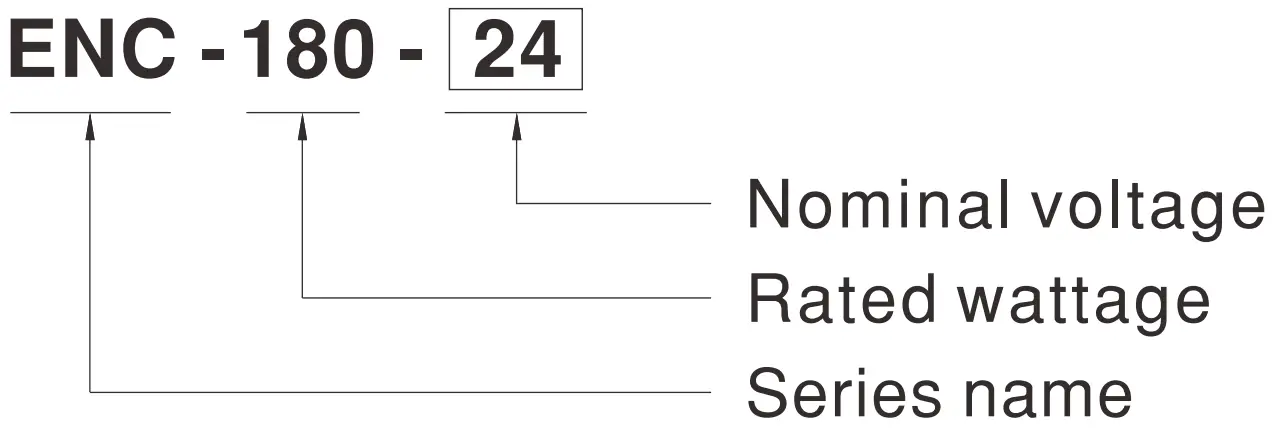 MEAN-WELL-ENC-180-Series-180W-Programmable-Desktop-Type-Battery-Charger-FIG-5