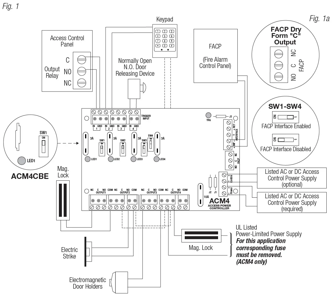 Altronix-ACM4E-Series-ACM4CBE-Access-Power-Controllers-fig-2
