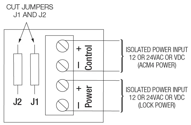 Altronix-ACM4E-Series-ACM4CBE-Access-Power-Controllers-fig-3