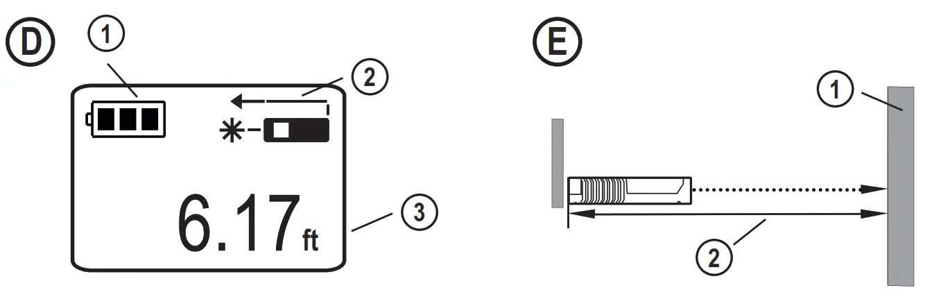DEWALT DW055PL Pocket Laser Distance Measure - Figures2