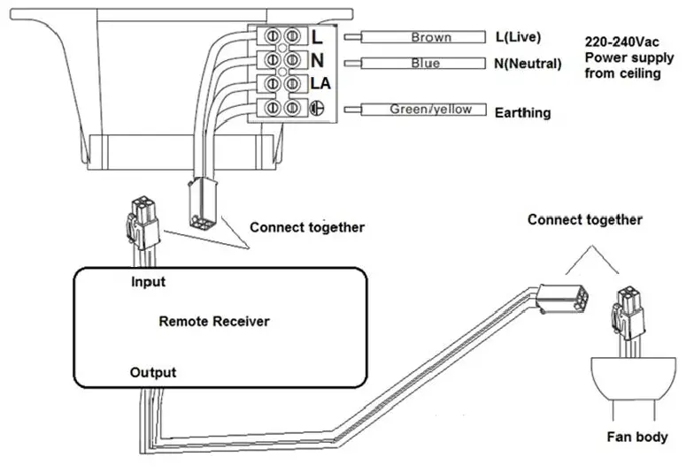 FANAWAY-212982-Evora-Retracting-Blade-Ceiling-Fan-fig-10