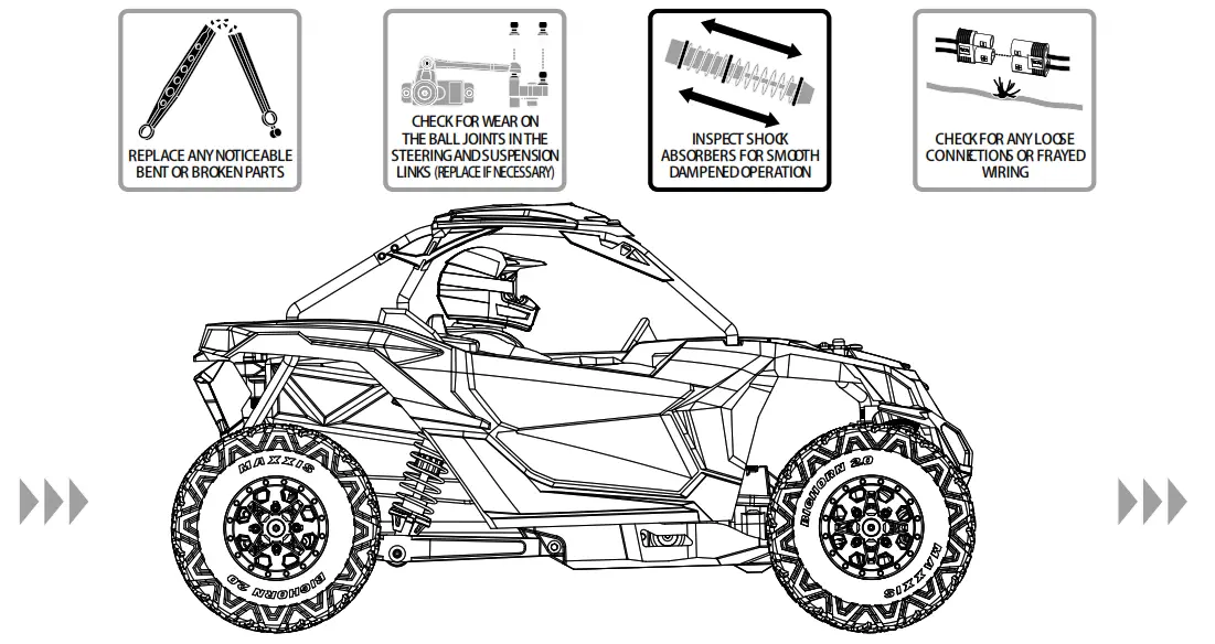 axial YETIJR. CAN-AM Maverick X3 X RS TURBO R RC Car - Maintaining Your Vehicle