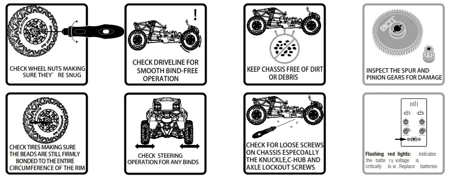 axial YETIJR. CAN-AM Maverick X3 X RS TURBO R RC Car - Maintaining Your Vehicle2
