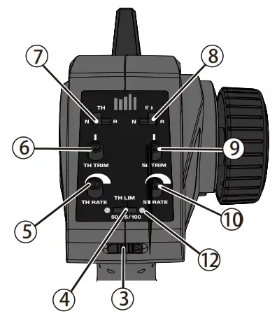 axial YETIJR. CAN-AM Maverick X3 X RS TURBO R RC Car - TRANSMITTER CONTROLS