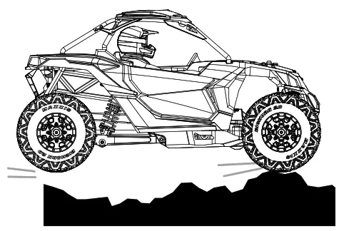 axial YETIJR. CAN-AM Maverick X3 X RS TURBO R RC Car - challenge