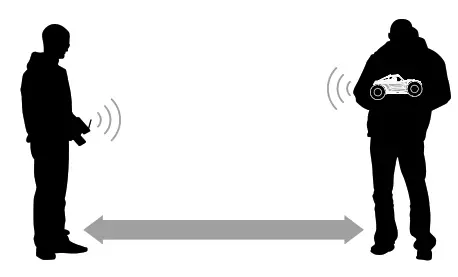 axial YETIJR. CAN-AM Maverick X3 X RS TURBO R RC Car - radio systemC