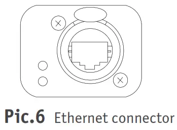 SUNDRAX electronics RGS-X-2D2B-DC ArtGate DMX Ethernet Converters - 2