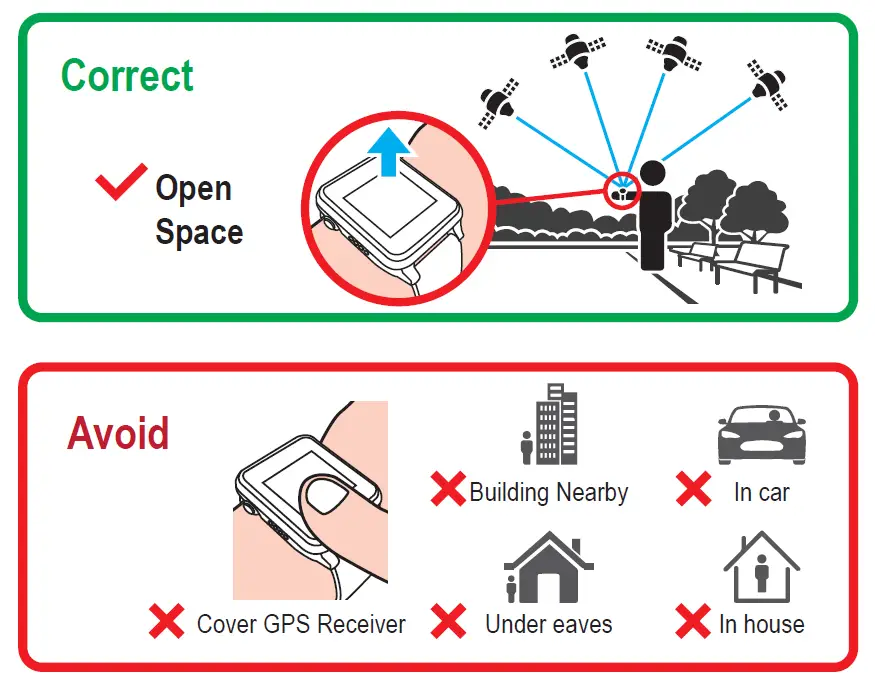 CANMORE TW-353 Golf Watch fig 1
