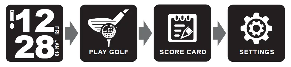 CANMORE TW-353 Golf Watch fig 3