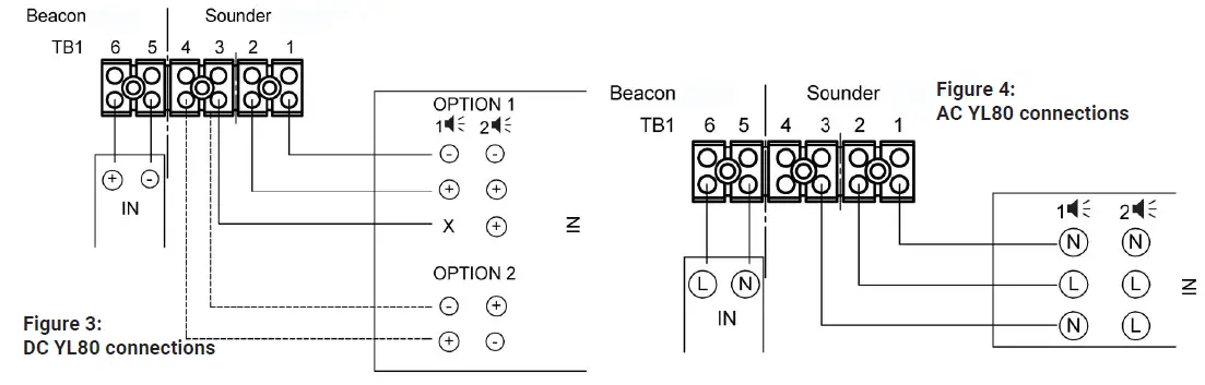 C-S-YO8-Super-Yodalarm-&-Yodalight-Series-fig-2
