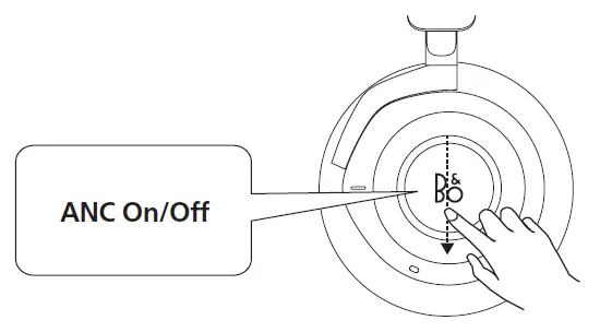 Active Noise Cancellation