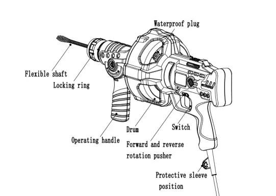 BORMANN PRO BDE1200 Electric Drain Cleaner-1