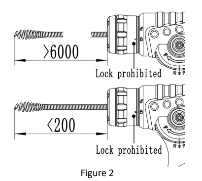 BORMANN PRO BDE1200 Electric Drain Cleaner-3