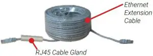 Using the RJ45 Cable Gland