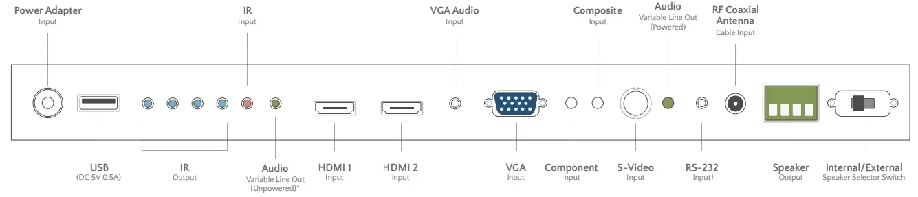 SEURA-19.6-Vanity-TV-Mirror-FIG-7