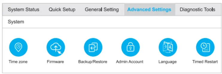 cudy LT18 WiFi 6 4G Cat18 Router-fig17