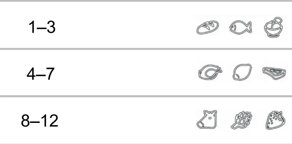 Whirlpool WZC5216LW 16 Cu Ft Chest Freezer - fig 6