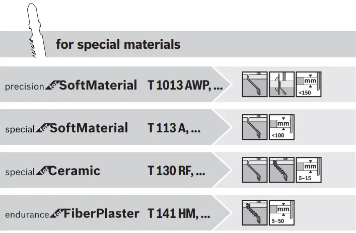 BOSCH GST 12V-70 Professional Cordless jigsaw - fig 8