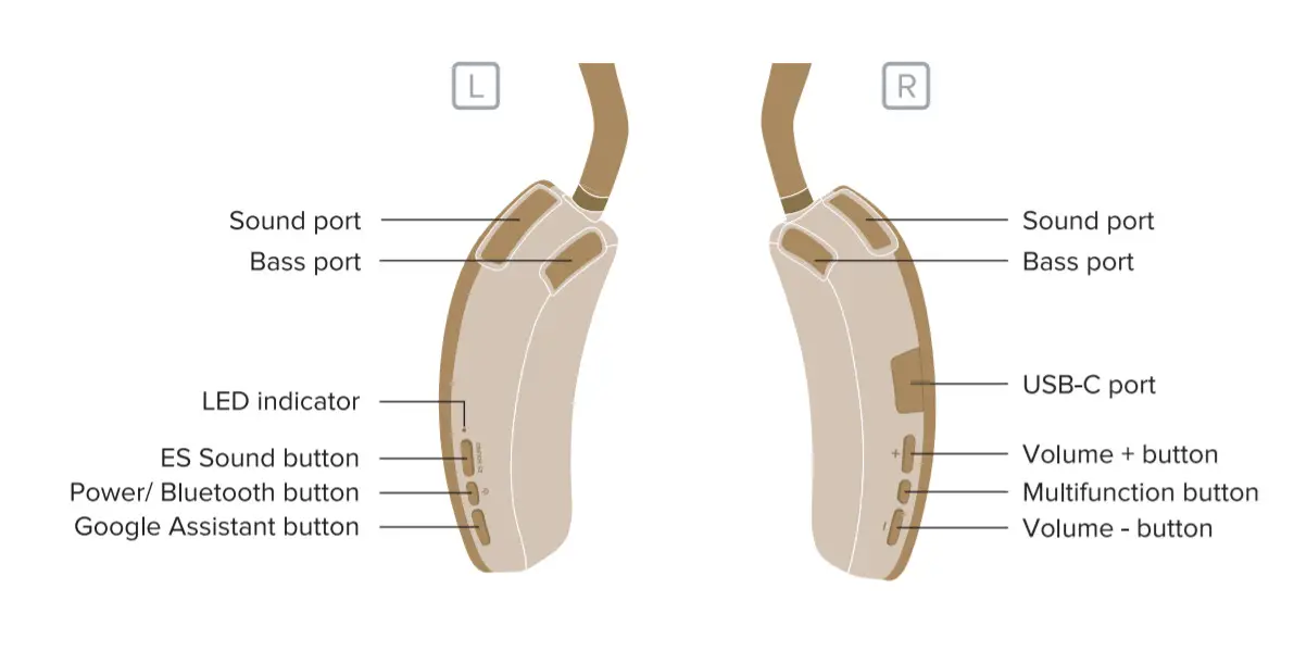 cleer HALO Wireless Neck Speaker - overview