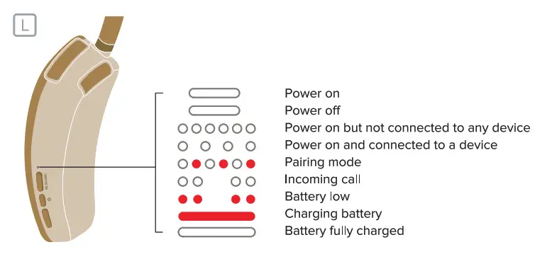 cleer HALO Wireless Neck Speaker - step 3