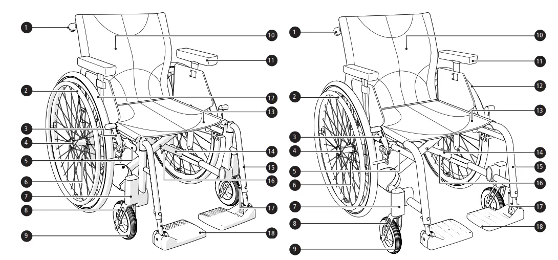 etac Crissy Swing Away - Crissy f