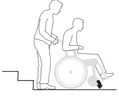 etac Crissy Swing Away - fig 12