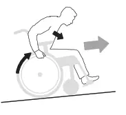 etac Crissy Swing Away - fig 13