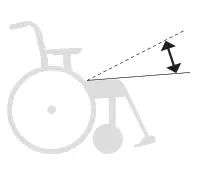 etac Crissy Swing Away - fig 15