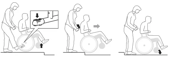 etac Crissy Swing Away - fig 22