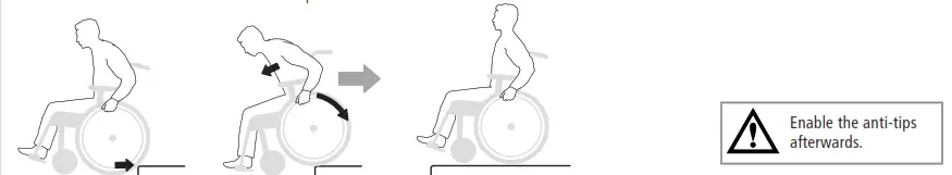 etac Crissy Swing Away - fig 2