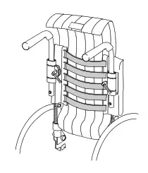 etac Crissy Swing Away - fig 26
