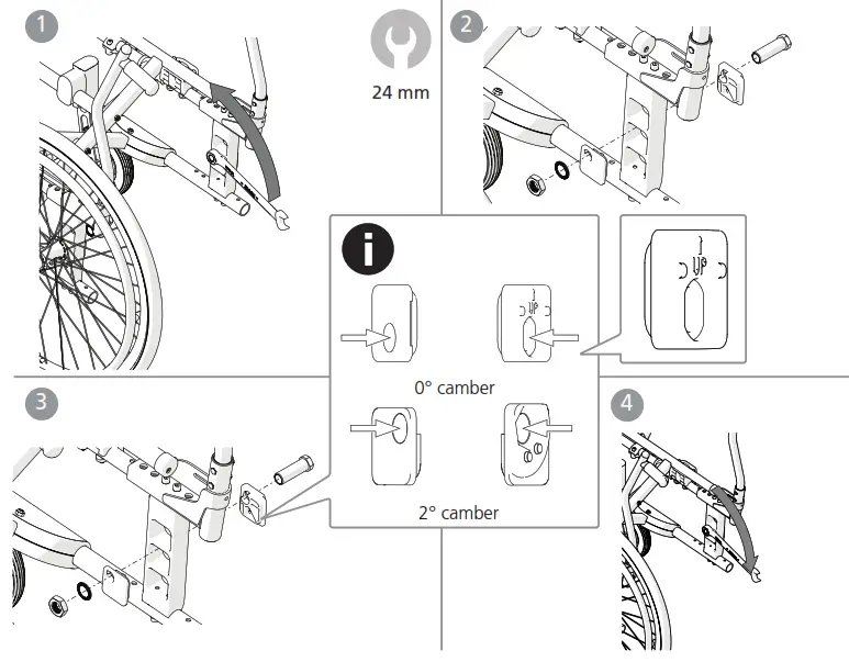 etac Crissy Swing Away - fig 34