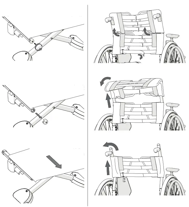 etac Crissy Swing Away - fig 37