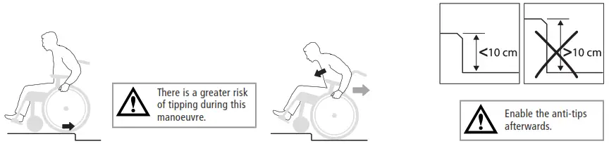 etac Crissy Swing Away - fig 4
