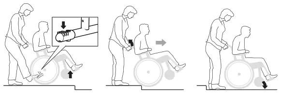 etac Crissy Swing Away - fig 6