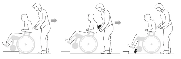 etac Crissy Swing Away - fig 8