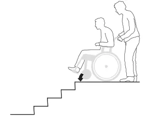 etac Crissy Swing Away - fig 9