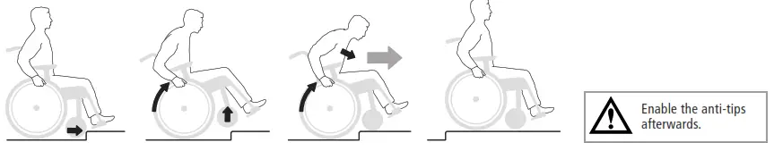 etac Crissy Swing Away - fig