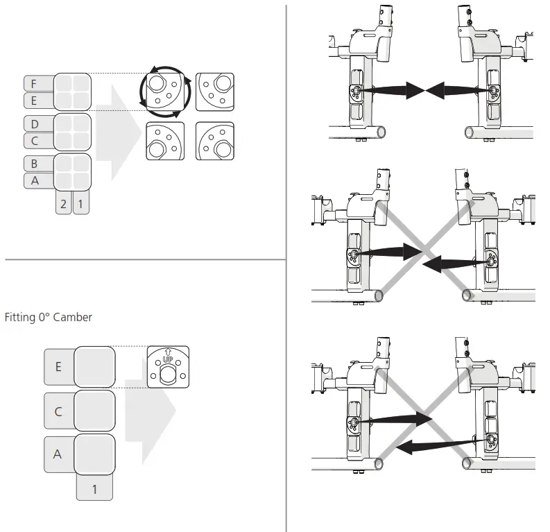 etac Crissy Swing Away - figure 12