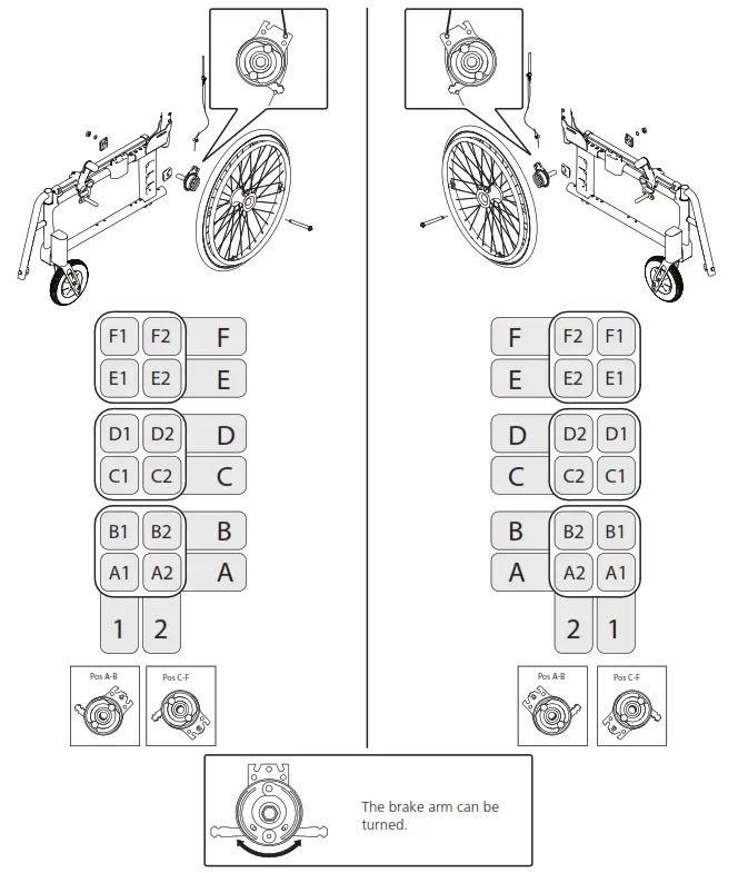 etac Crissy Swing Away - figure 16