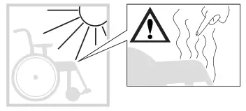 etac Crissy Swing Away - figure 22